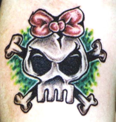 Skull Tattoo Pictures For Man