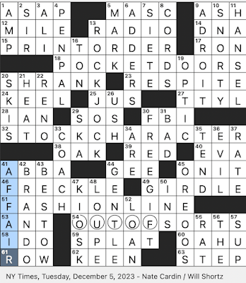 Rex Parker Does the NYT Crossword Puzzle: Mystery writer Blyton / TUE  3-30-21 / Mortal lover of Aphrodite / Compensating reduction of greenhouse  gas emissions / Fourth word of a Star Wars