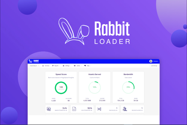 😀#Rabbit Loader #Lifetime Deal #Rabbit Loader 😀#AppSumo Pricing & Features