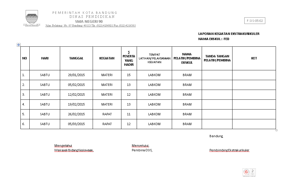 Contoh Laporan Bulanan Ekstrakulikuler