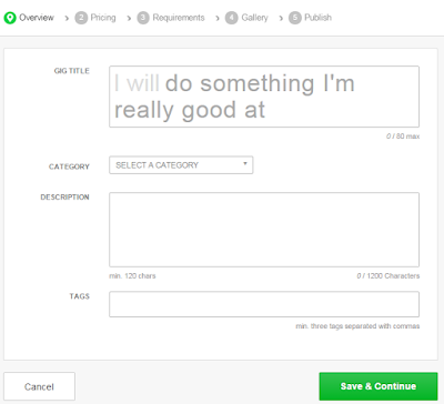 how to create a Gig on Fiverr