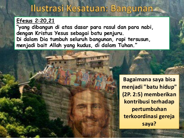 RENUNGAN ROHANI KATOLIK YESUS BATU PENJURU