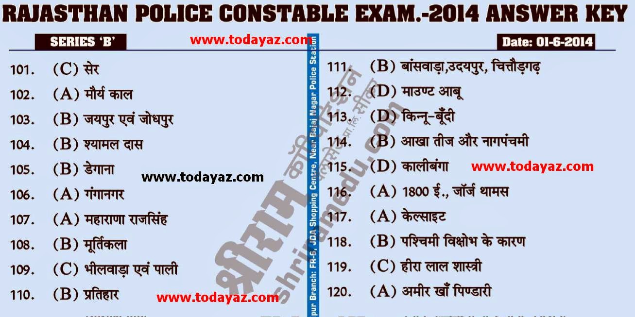 Shri Ram Sikar Answer Key Rajasthan Police Constable Exam 01 June 2014 Answer key