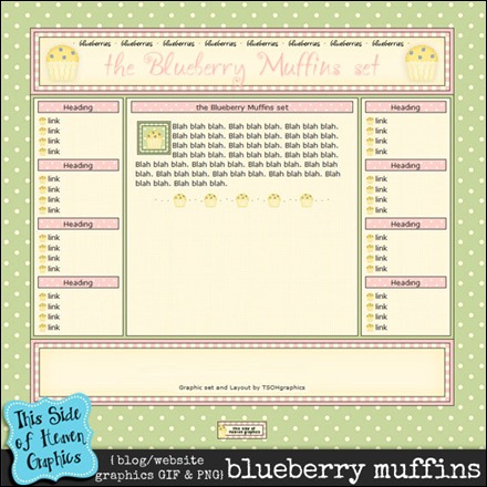 previewlayout