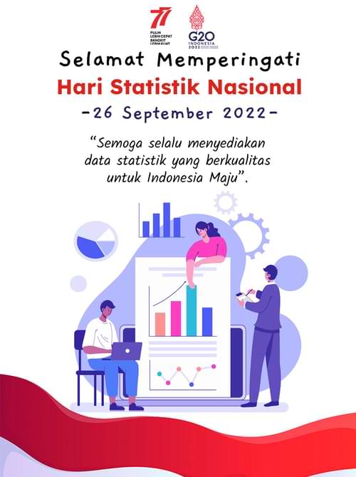 kartu ucapan hari statistik nasional 2022