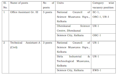 ncsm ncsm recruitment ncsm recruitment 2024 ncsm kolkata ncsm kolkata recruitment ncsm logo ncsm career ncsm result ncsm recruitment 2024 ncsm full form ncsm previous year question paper www ncsm ncsm computer ncsm curator b result 2024 ncsm recruitment 2024 notification ncsm curator b result ncsm_mes@yahoo.com ncsm tender ncsm admit card ncsm recruitment 2024 apply online ncsm logo png ncsm curator b ncsm exam date 2024 ncsm sarkari result ncsm apply online ncsm kolkata notice board ncsm recruitment 2024 syllabus ncsm vacancy ncsm curator b syllabus ncsm gov in recruitment ncsm gov in ncsm kolkata recruitment 2024 ncsm vacancy 2024 ncsm recruitment 2022 ncsm admit card 2024 ncsm jobs ncsm exam date national council of science museums (ncsm) ncsm recruitment 2024 exam date ncsm gov in notice career ncsm careers ncsm curator b exam date ncsm recruitment result ncsm computer certificate download ncsm curator b question paper ncsm mtech ncsm gov in recruitment 2024 ncsm delhi ncsm guwahati ncsm computer center ncsm india ncsm job vacancy ncsm gov.in ncsm exam syllabus ncsm stock national computer saksharta mission (ncsm) ncsm exam ncsm foundation ncsm job ncsm mes@yahoo.com ncsm bhubaneswar ncsm office assistant grade 1 ncsm campus care.in ncsm office assistant ncsm mumbai ncsm meaning full form of ncsm ncsm computer course fees ncsm. gov. in ncsm vacancy 2022 ncsm full form computer ncsm computer certificate ncsm office assistant previous year paper ncsm 14345 ncsm recruitment 2024 notification curator b ncsm ncsm result 2024 ncsm syllabus ncsm recruitment 2022 notification what does ncsm stand for ncsm champlain what is ncsm how to check aadhaar update history e aadhaar update status my aadhaar update status check aadhaar update timeline aadhaar update form kaise bhare aadhaar update address check aadhaar update status by sms aadhaar update status checking how to check aadhaar update status by sms aadhaar update form 5-18 pdf aadhaar update malayalam india post payment bank aadhaar update aadhaar update request number status aadhaar update center post office aadhaar update form e aadhaar update history tneb online aadhaar update aadhaar update last date extended 2024