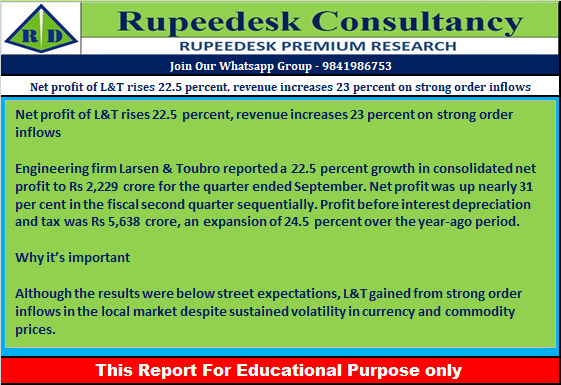 Net profit of L&T rises 22.5 percent, revenue increases 23 percent on strong order inflows - Rupeedesk Reports - 01.11.2022