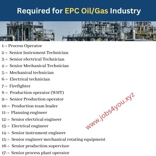 Required for EPC Oil/Gas Industry