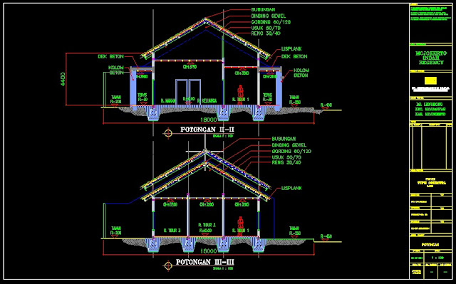 rumah type 70