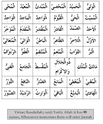 99 Names Allah