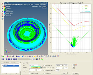 Forming limit diagram