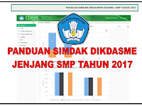 Buku Panduan SIMDAK DIKDASMEN Jenjang SMP tahun 2017