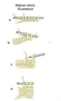 crochet patterns