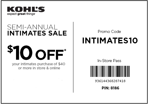 kohls coupons