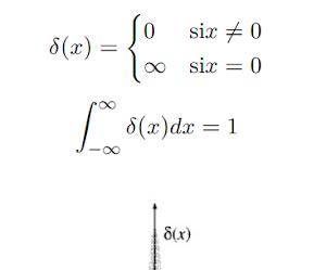 La Función Delta de Dirac (Concepto y Propiedades Básicas).
