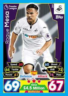 Topps Match Attax 2017-2018 Swansea City Set