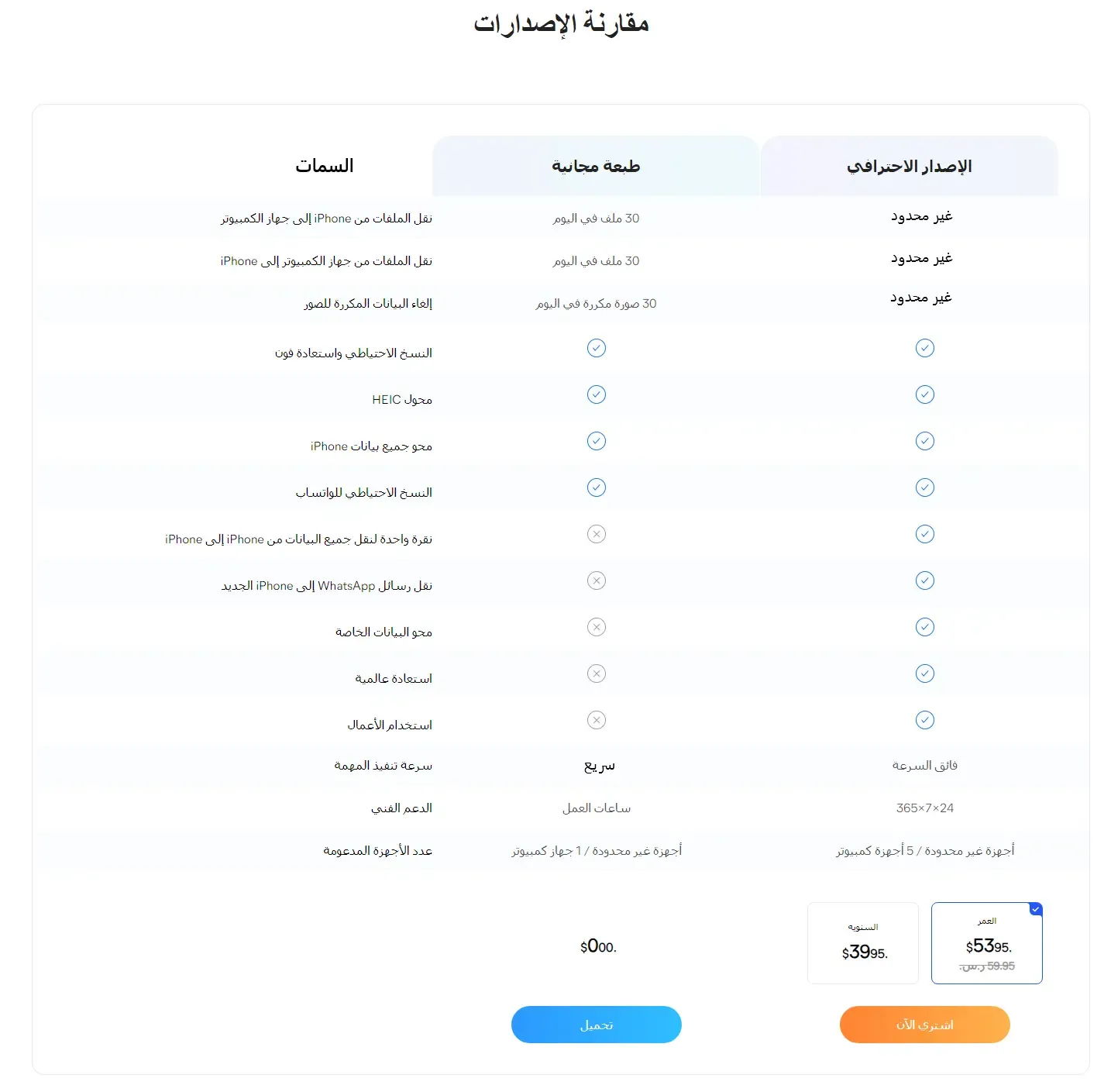 خطط أسعار تطبيق  FoneTool