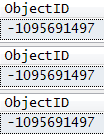 Output showing object id remains the same