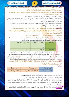 مرشحات الصف السادس الاعدادي مادة الكيمياء 2022 وزارة التربية