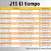 J15 El tiempo