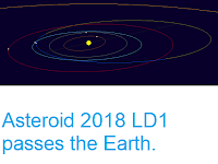 http://sciencythoughts.blogspot.com/2018/06/asteroid-2018-ld1-passes-earth.html