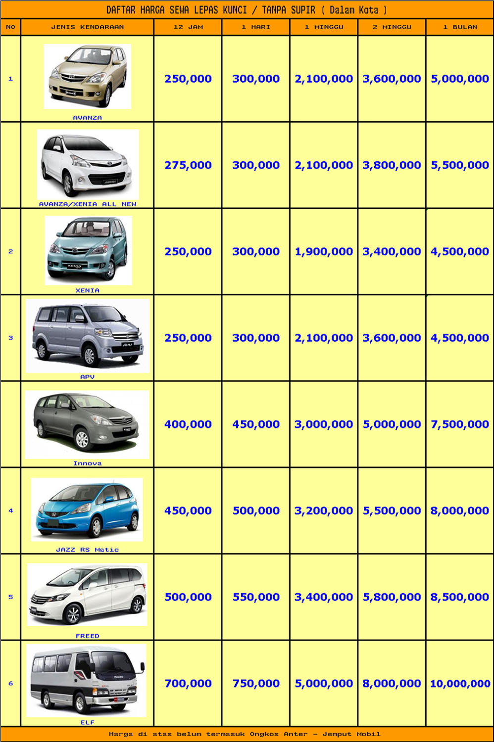  Harga  Rental Sewa Mobil  Murah  Di Purwokerto 085853340000 