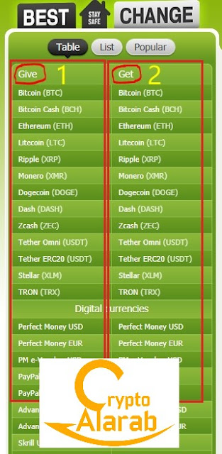 طريقة التبديل والتحويل بين مختلف الحسابات البنكية في موقع بيست تشانج BestChange