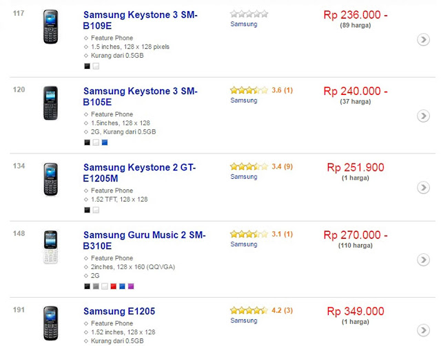 "Harga Samsung Terbaru Akhir Tahun 2018"