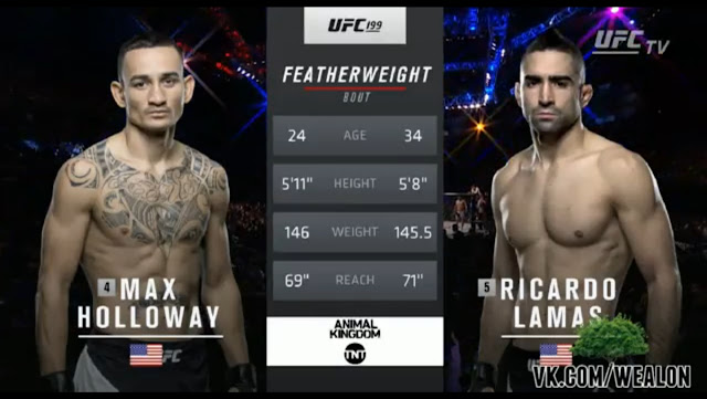 Max Holloway vs Ricardo Lamas Full Fight