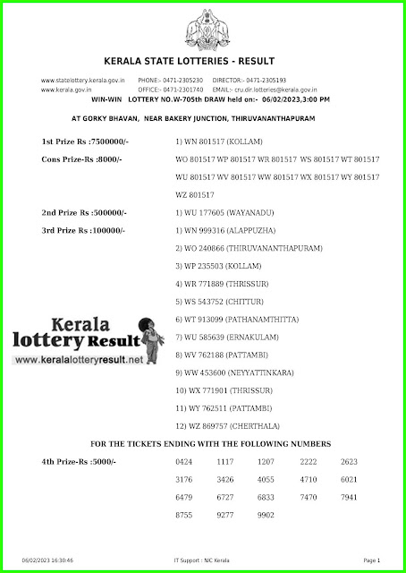 Off. Kerala Lottery Result 06.02.2023, Win Win W 705 Results Today