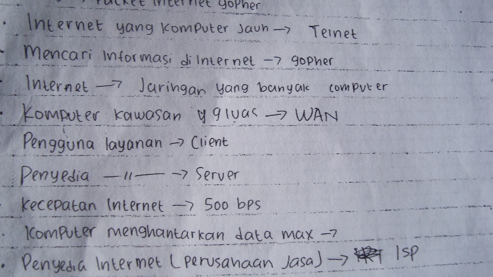 Contoh Teks Drama Kelas Xi - Hontoh