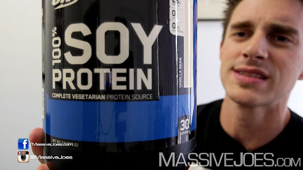 Soy Protein Powder Side Effects