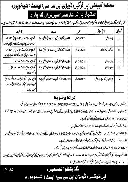 Irrigation Department Sheikhupura Jobs 2024