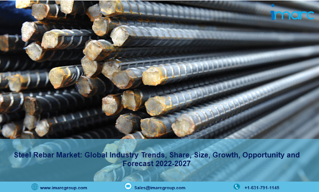 Steel Rebar Market