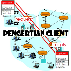 Pengertian Komputer Client dan Fungsinya