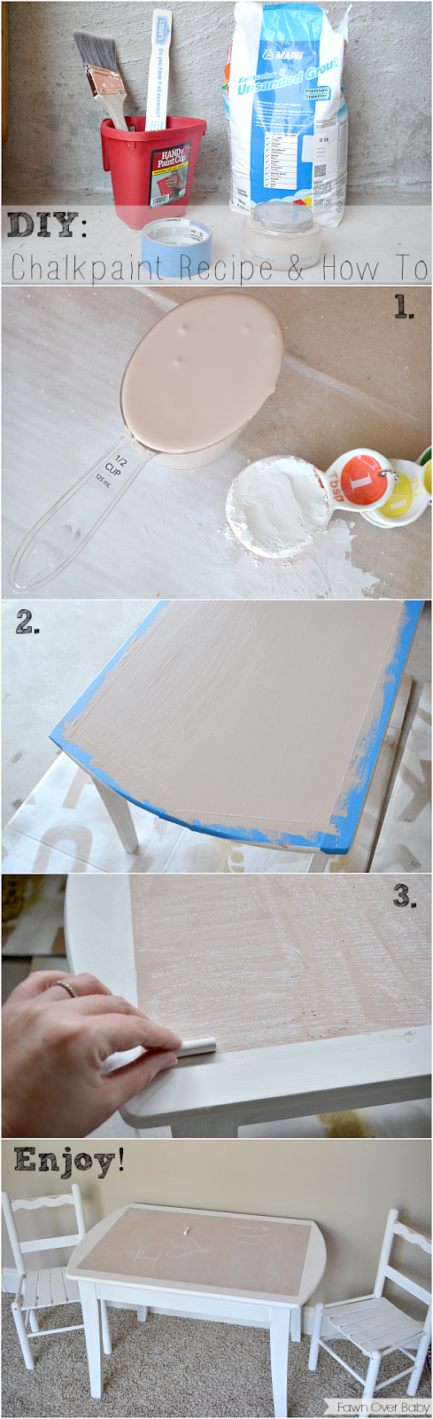 Fawn Over Baby: DIY: Color Chalkboard Paint- Recipe & Tutorial