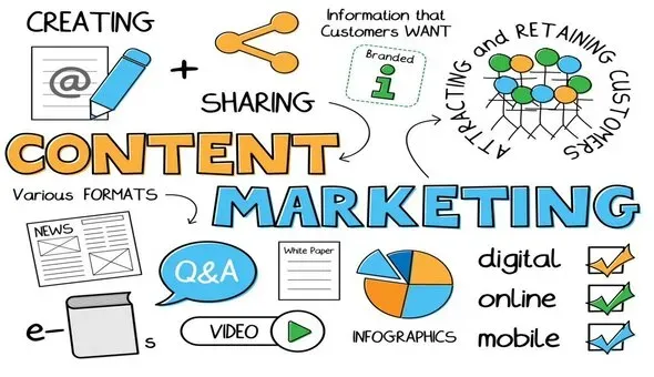 How to Make Your Content Stand Out: The Big Secret