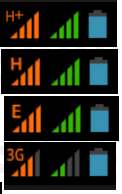 Difference speed comparision between G E R 3G H H+ 4G signals