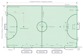 http://kitatauinfo.blogspot.co.id/2015/12/ukuran-lapangan-futsal-standar.html