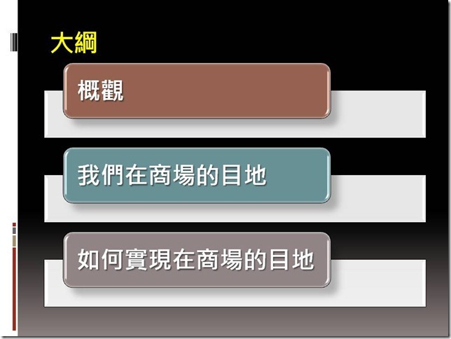 投影片2
