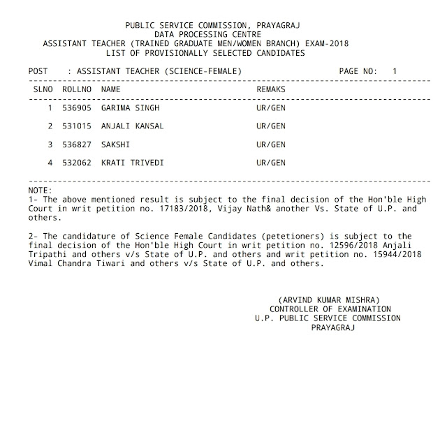 एलटी ग्रेड शिक्षक भर्ती परीक्षा 2018 का विषय विज्ञान (महिला शाखा) का रिजल्ट देखे