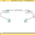 KONFIGURASI ROUTING STATIC PADA PACKETTRACER