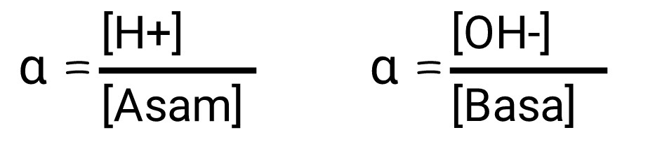AMP HTML