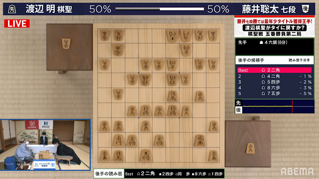 SHOGI AI 5手先までの読み筋を表示