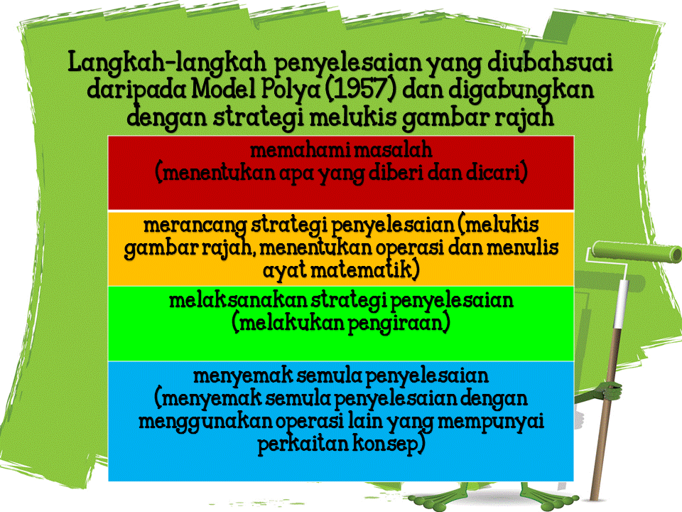 Matematik Bukan Sekadar Kira-kira "Logical Thinking and 