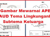 Gambar Mewarnai APE PAUD Tema Lingkunganku Sub Tema Keluarga