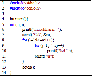 Latihan Program Looping Bahasa C