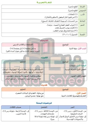 مقرر امتحانات شهر اكتوبر تانية ثانوي 2024