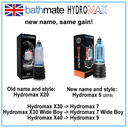 Bathmate Hydromax series have new names after 2018.