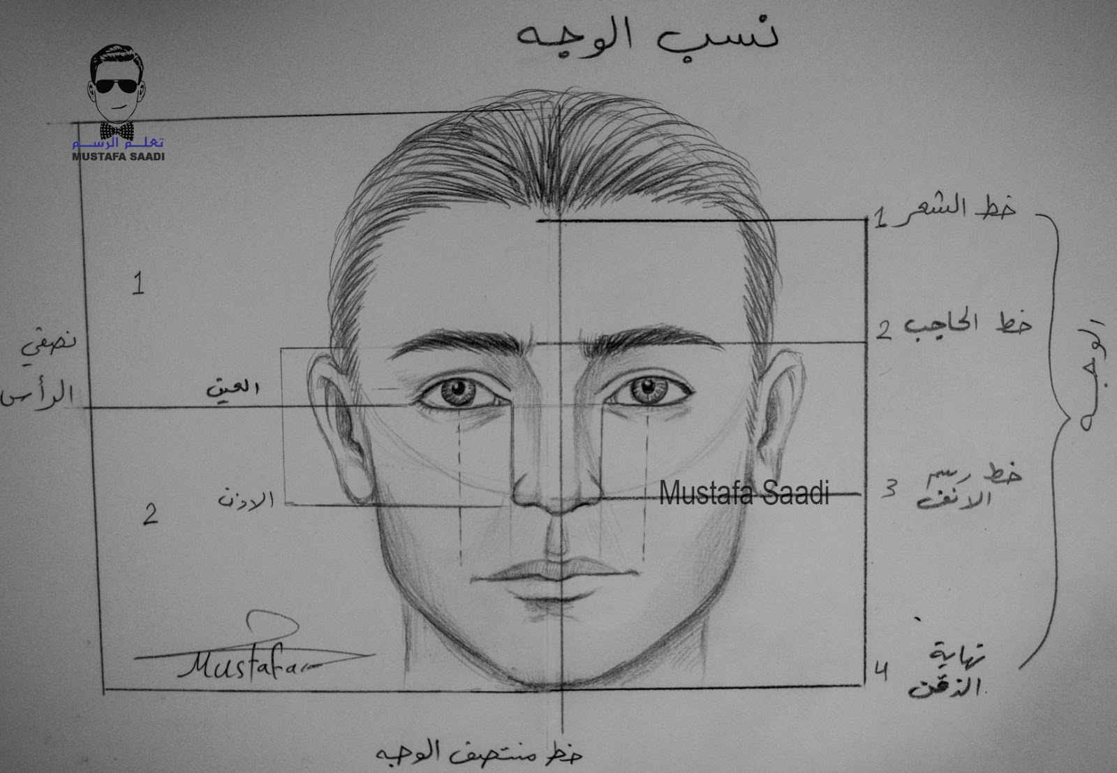 تعلم رسم نسب الوجه للرجل بالرصاص مع الخطوات للمبتدئين - تعلم الرسم